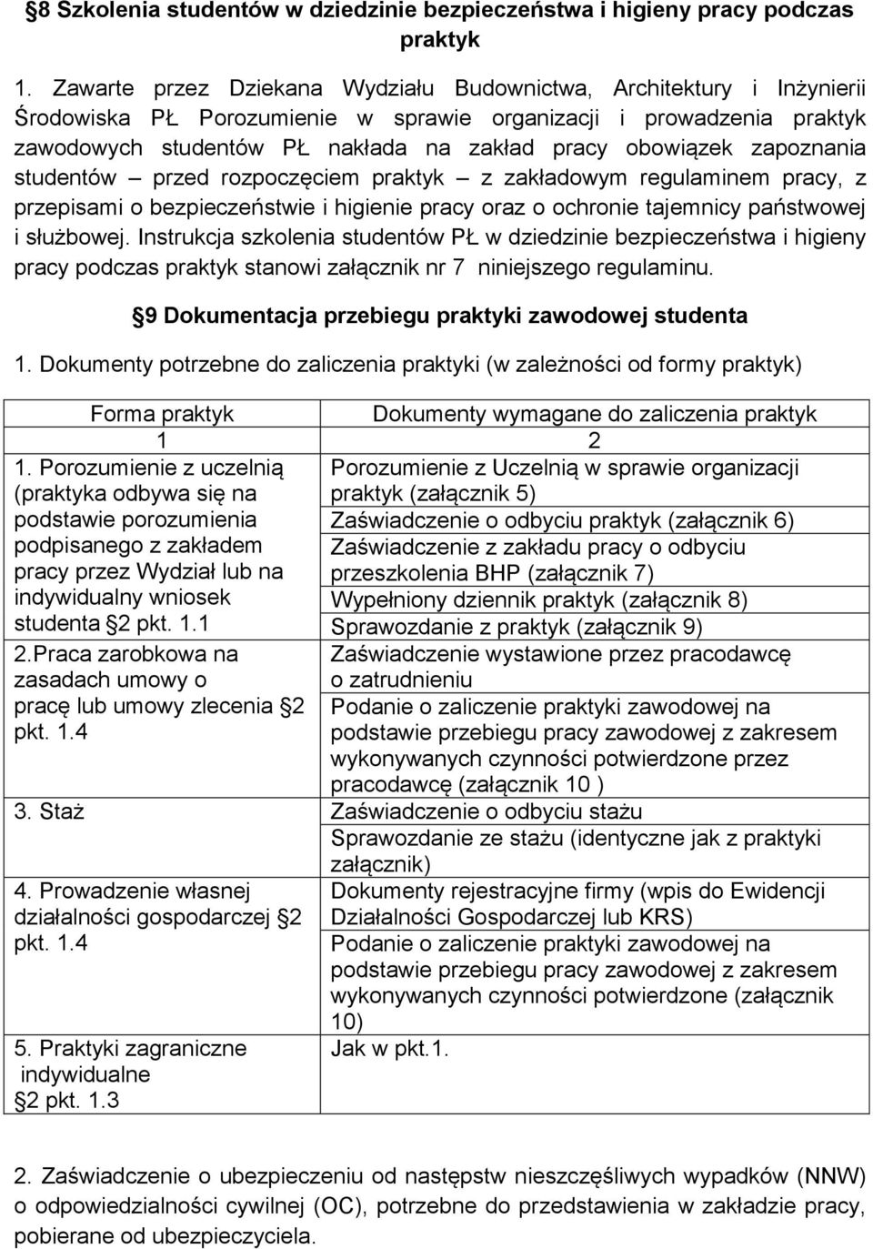 zapoznania studentów przed rozpoczęciem praktyk z zakładowym regulaminem pracy, z przepisami o bezpieczeństwie i higienie pracy oraz o ochronie tajemnicy państwowej i służbowej.