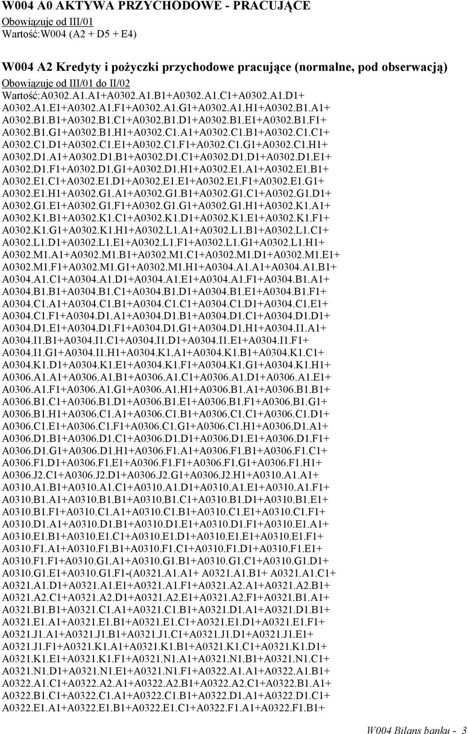 C1.D1+A0302.C1.E1+A0302.C1.F1+A0302.C1.G1+A0302.C1.H1+ A0302.D1.A1+A0302.D1.B1+A0302.D1.C1+A0302.D1.D1+A0302.D1.E1+ A0302.D1.F1+A0302.D1.G1+A0302.D1.H1+A0302.E1.A1+A0302.E1.B1+ A0302.E1.C1+A0302.E1.D1+A0302.E1.E1+A0302.E1.F1+A0302.E1.G1+ A0302.