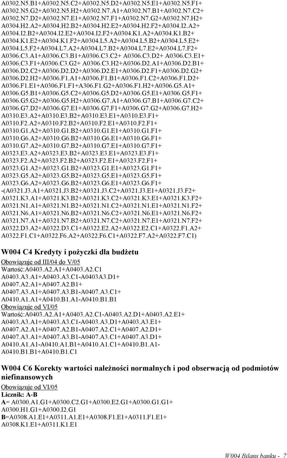 C3.A1+A0306.C3.B1+A0306.C3.C2+ A0306.C3.D2+ A0306.C3.E1+ A0306.C3.F1+A0306.C3.G2+ A0306.C3.H2+A0306.D2.A1+A0306.D2.B1+ A0306.D2.C2+A0306.D2.D2+A0306.D2.E1+A0306.D2.F1+A0306.D2.G2+ A0306.D2.H2+A0306.F1.A1+A0306.F1.B1+A0306.F1.C2+A0306.F1.D2+ A0306.F1.E1+A0306.F1.F1+A306.