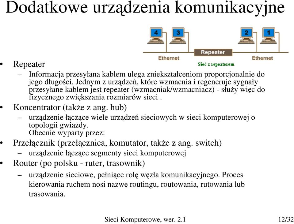 Koncentrator (także z ang. hub) urządzenie łączące wiele urządzeń sieciowych w sieci komputerowej o topologii gwiazdy.