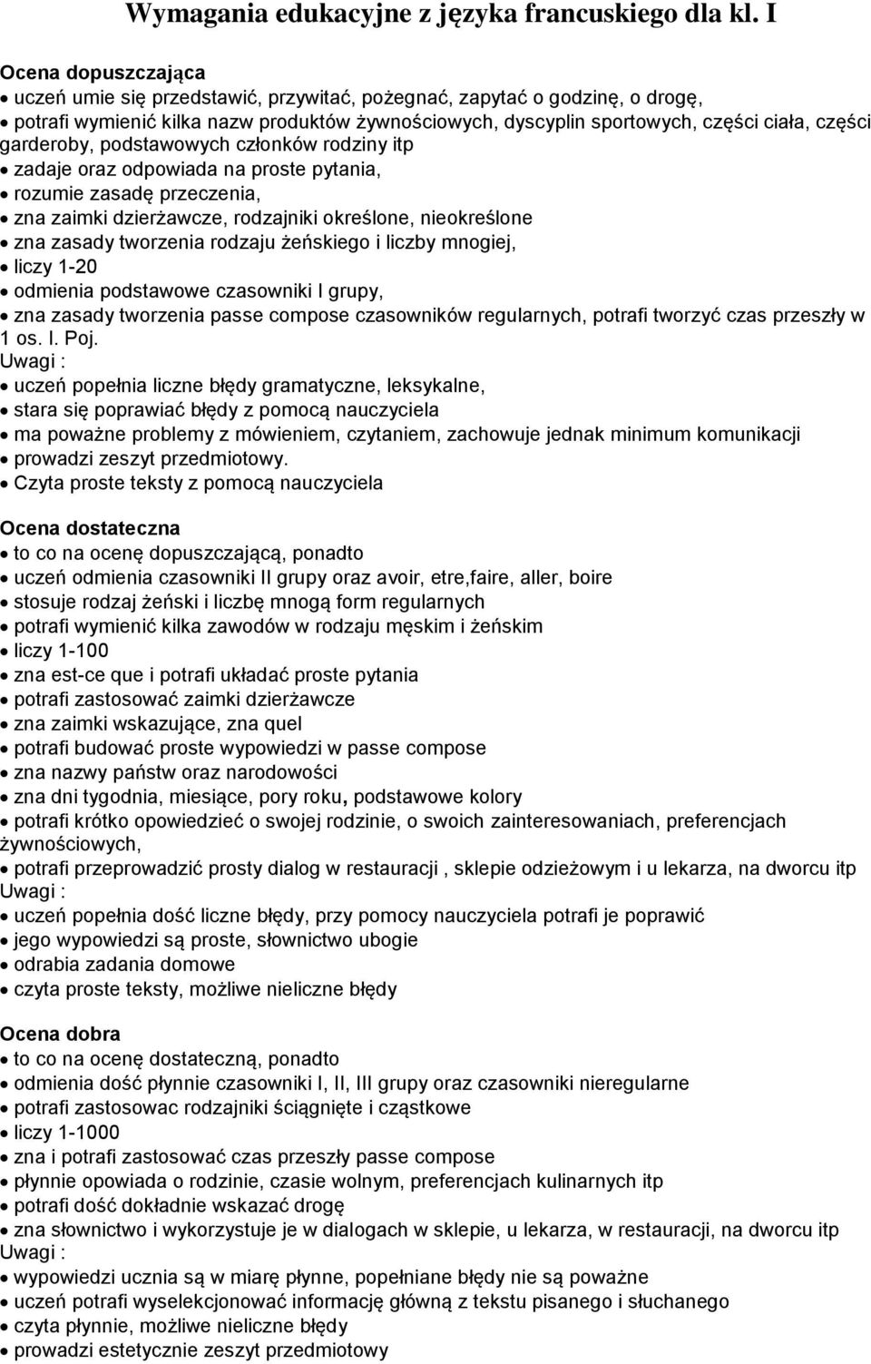 garderoby, podstawowych członków rodziny itp zadaje oraz odpowiada na proste pytania, rozumie zasadę przeczenia, zna zaimki dzierżawcze, rodzajniki określone, nieokreślone zna zasady tworzenia