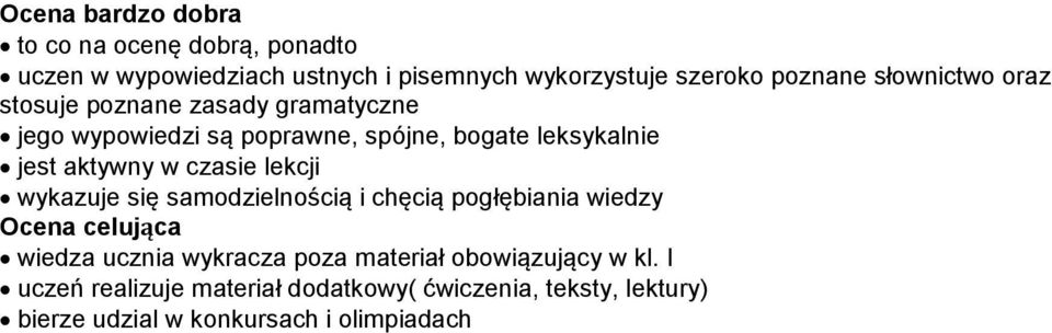 czasie lekcji wykazuje się samodzielnością i chęcią pogłębiania wiedzy Ocena celująca wiedza ucznia wykracza poza materiał