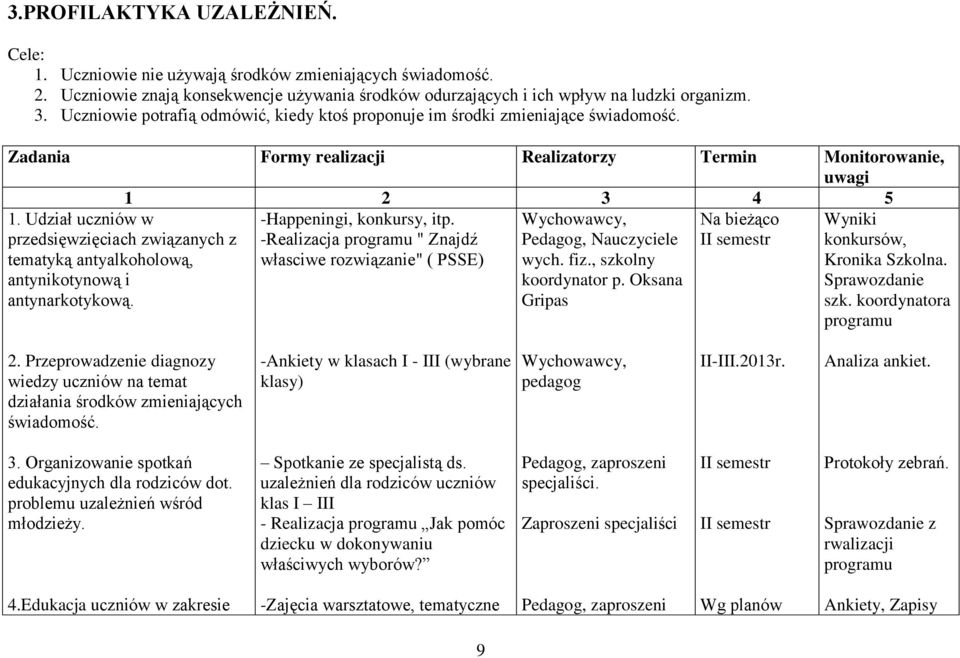 Udział uczniów w przedsięwzięciach związanych z tematyką antyalkoholową, antynikotynową i antynarkotykową. -Happeningi, konkursy, itp.