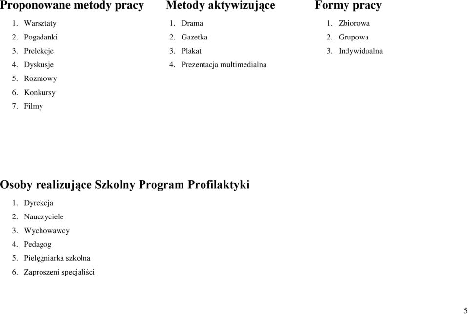 Prezentacja multimedialna Formy pracy 1. Zbiorowa 2. Grupowa 3.