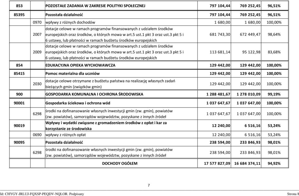 3 pkt 5 i 6 ustawy, lub płatności w ramach budżetu środków europejskich dotacje celowe w ramach programów finansowanych z udziałem środków europejskich oraz środków, o których mowa w art.5 ust.