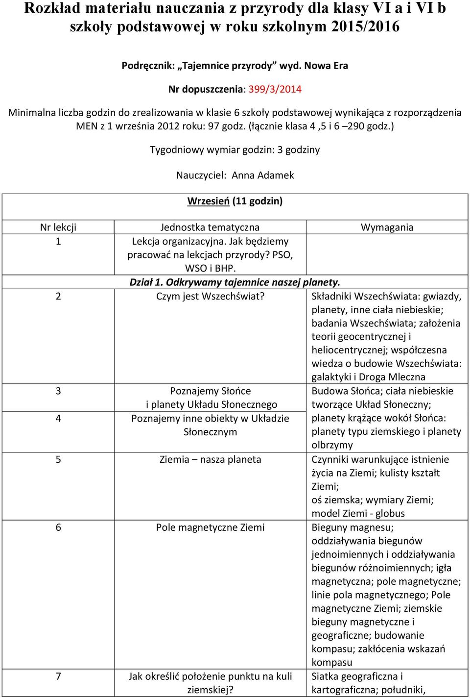 (łącznie klasa 4,5 i 6 290 godz.) Tygodniowy wymiar godzin: 3 godziny Nauczyciel: Anna Adamek Wrzesień (11 godzin) Nr lekcji Jednostka tematyczna Wymagania 1 Lekcja organizacyjna.