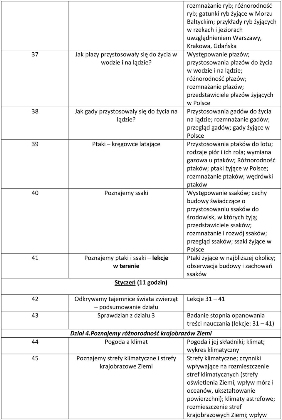 płazów do życia w wodzie i na lądzie; różnorodność płazów; rozmnażanie płazów; przedstawiciele płazów żyjących w Polsce Przystosowania gadów do życia na lądzie; rozmnażanie gadów; przegląd gadów;