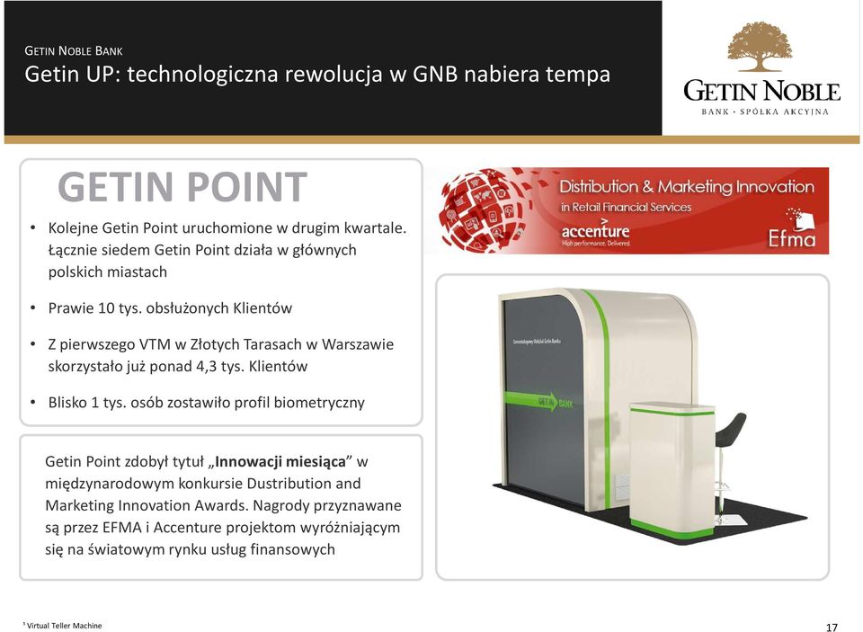 obsłużonych Klientów Z pierwszego VTM w Złotych Tarasach w Warszawie skorzystało już ponad 4,3 tys. Klientów Blisko tys.