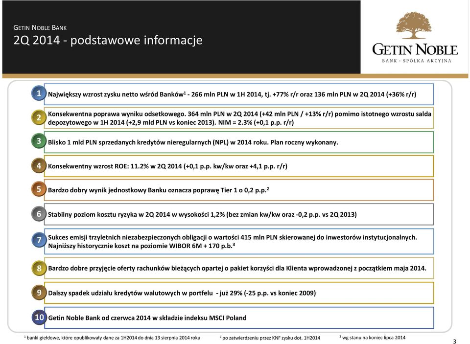 Plan roczny wykonany. 4 Konsekwentny wzrost ROE:.2% w2q 204 (+0,p.p. kw/kworaz +4, p.p. r/r) 5 Bardzo dobry wynik jednostkowy Banku oznacza poprawę Tier o 0,2 p.p. 2 6 Stabilny poziom kosztu ryzyka w 2Q 204 w wysokości,2% (bez zmiankw/kworaz-0,2p.