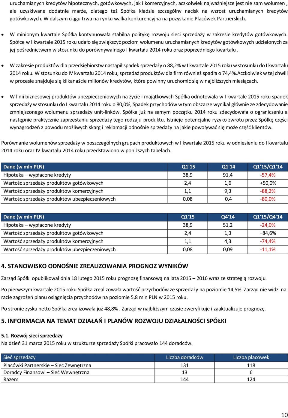 W minionym kwartale Spółka kontynuowała stabilną politykę rozwoju sieci sprzedaży w zakresie kredytów gotówkowych.