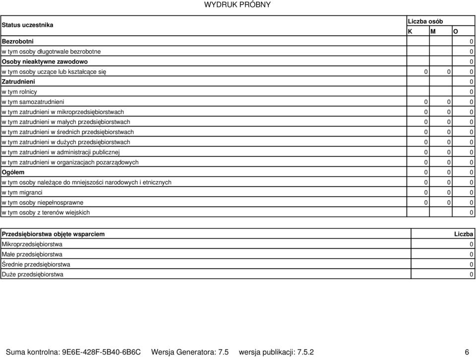 dużych przedsiębiorstwach 0 0 0 w tym zatrudnieni w administracji publicznej 0 0 0 w tym zatrudnieni w organizacjach pozarządowych 0 0 0 Ogółem 0 0 0 w tym osoby należące do mniejszości narodowych i