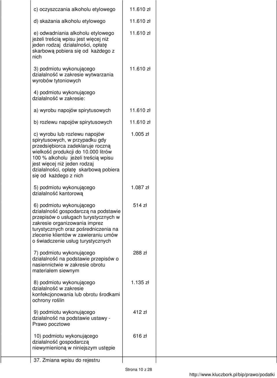 wytwarzania wyrobów tytoniowych 11.610 zł 11.610 zł 4) podmiotu wykonującego działalność w zakresie: a) wyrobu napojów spirytusowych 11.610 zł b) rozlewu napojów spirytusowych 11.