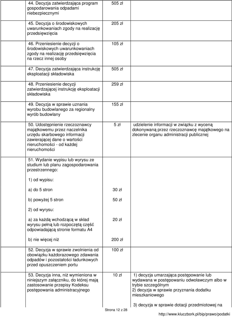 Przeniesienie decyzji zatwierdzającej instrukcję eksploatacji składowiska 49. Decyzja w sprawie uznania wyrobu budowlanego za regionalny wyrób budowlany 50.