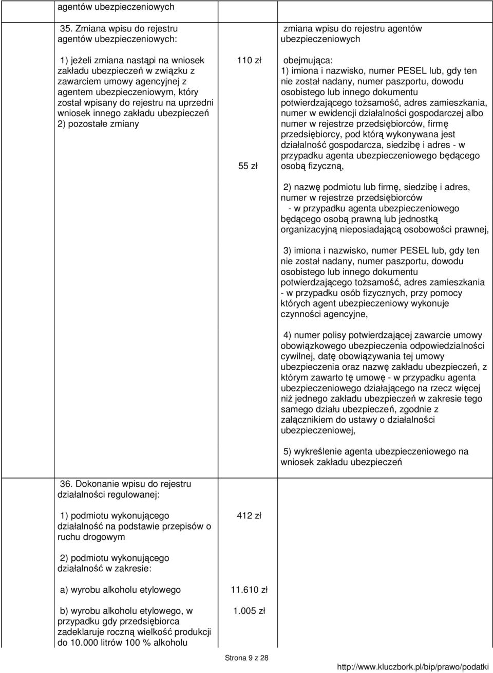 rejestru na uprzedni wniosek innego zakładu ubezpieczeń 2) pozostałe zmiany 36.