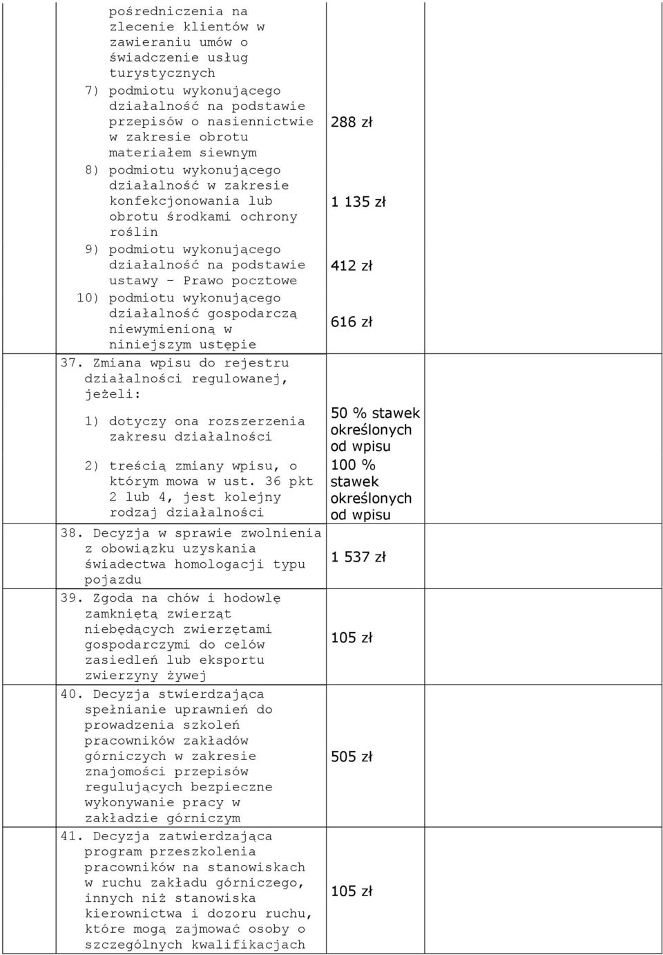 wykonującego działalność gospodarczą niewymienioną w niniejszym ustępie 37.