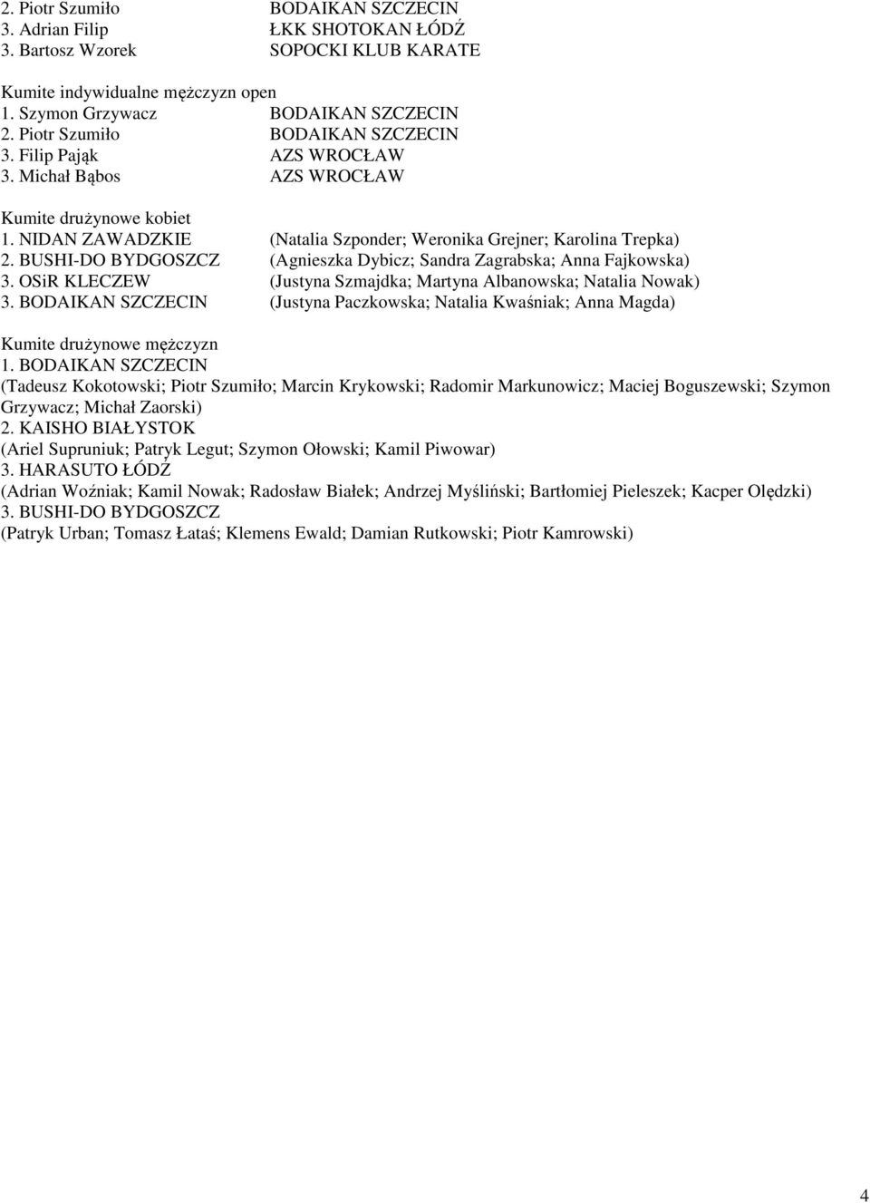 BUSHI-DO BYDGOSZCZ (Agnieszka Dybicz; Sandra Zagrabska; Anna Fajkowska) 3. OSiR KLECZEW (Justyna Szmajdka; Martyna Albanowska; Natalia Nowak) 3.