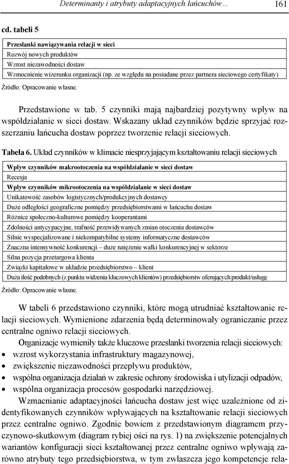 Wskazany układ czynników będzie sprzyjać rozszerzaniu łańcucha dostaw poprzez tworzenie relacji sieciowych. Tabela 6.