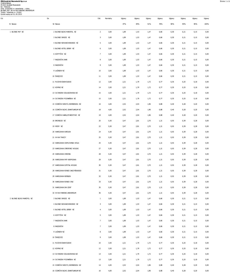 0,00 3 BŁONIE OKRZEI NŻ 3 3,00 1,89 1,53 1,47 0,66 0,30 0,21 0,15 0,00 4 BŁONIE NOWAKOWSKIEGO NŻ 5 3,00 1,89 1,53 1,47 0,66 0,30 0,21 0,15 0,00 5 BŁONIE HOTEL DERBY NŻ 6 3,00 1,89 1,53 1,47 0,66 0,30