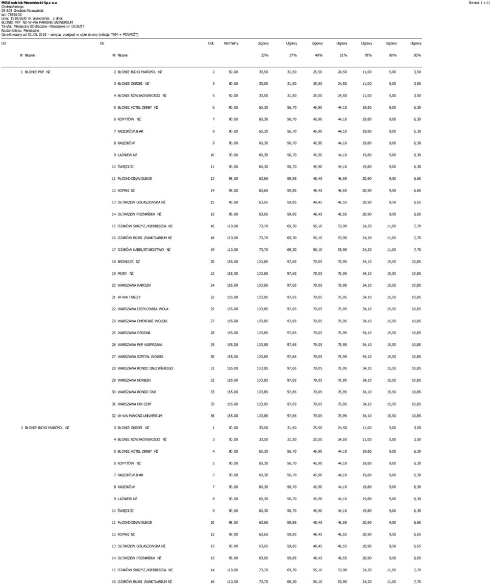 BŁONIE OKRZEI NŻ 3 50,00 33,50 31,50 25,50 24,50 11,00 5,00 3,50 4 BŁONIE NOWAKOWSKIEGO NŻ 5 50,00 33,50 31,50 25,50 24,50 11,00 5,00 3,50 5 BŁONIE HOTEL DERBY NŻ 6 90,00 60,30 56,70 45,90 44,10