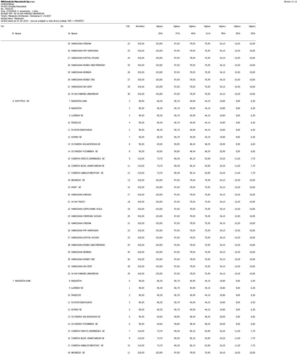 KASPRZAKA 23 155,00 103,85 97,65 79,05 75,95 34,10 15,50 10,85 27 WARSZAWA SZPITAL WOLSKI 24 155,00 103,85 97,65 79,05 75,95 34,10 15,50 10,85 28 WARSZAWA RONDO DASZYŃSKIEGO 25 155,00 103,85 97,65