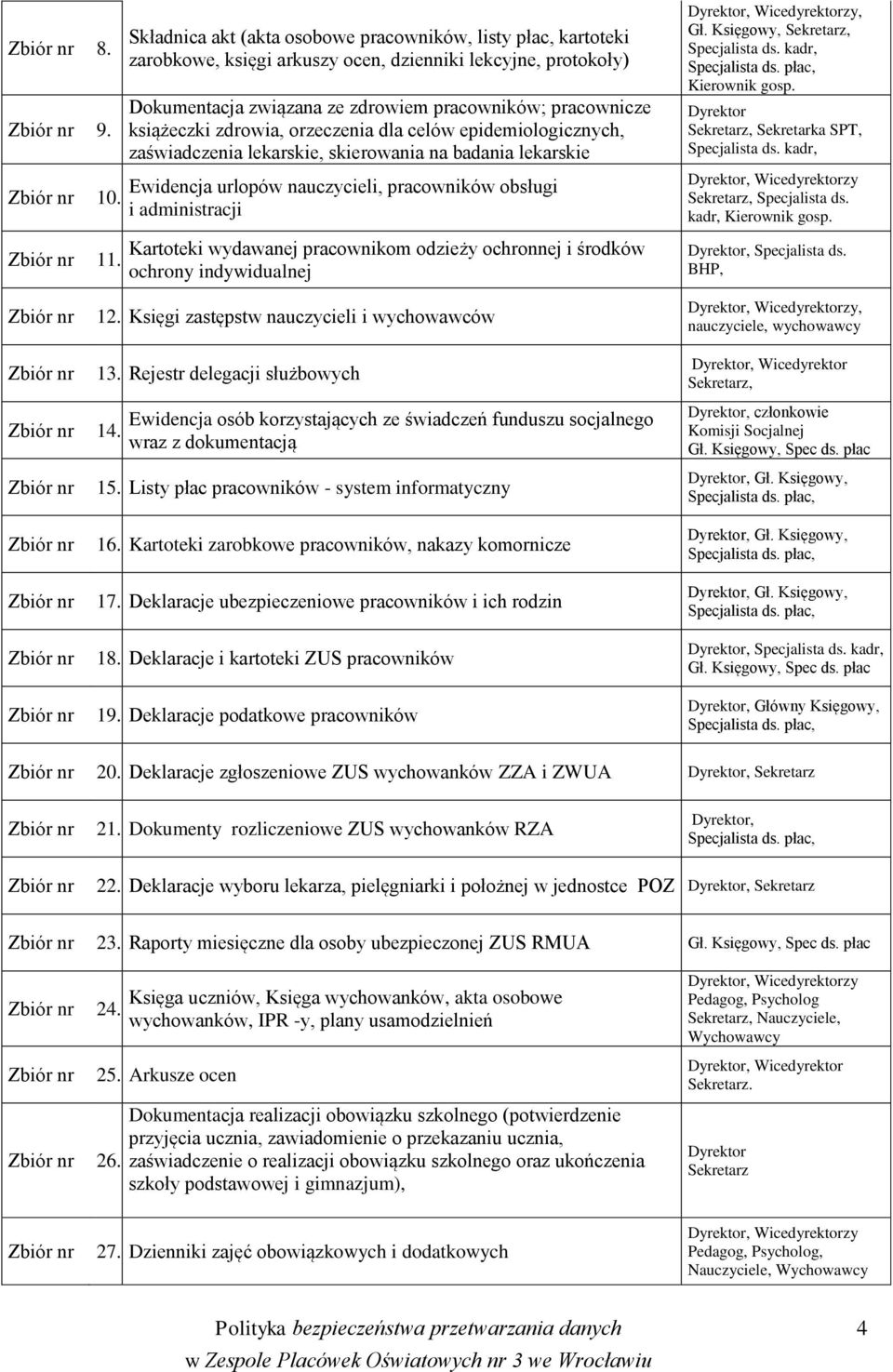 zdrowia, orzeczenia dla celów epidemiologicznych, zaświadczenia lekarskie, skierowania na badania lekarskie Ewidencja urlopów nauczycieli, pracowników obsługi i administracji Kartoteki wydawanej