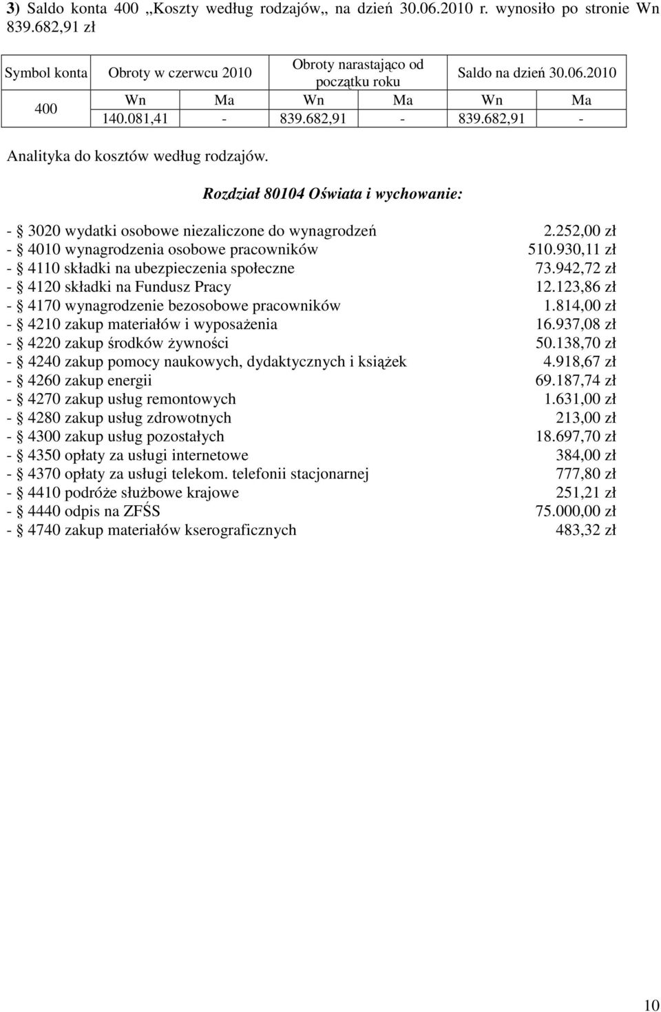 252,00 zł - 4010 wynagrodzenia osobowe pracowników 510.930,11 zł - 4110 składki na ubezpieczenia społeczne 73.942,72 zł - 4120 składki na Fundusz Pracy 12.