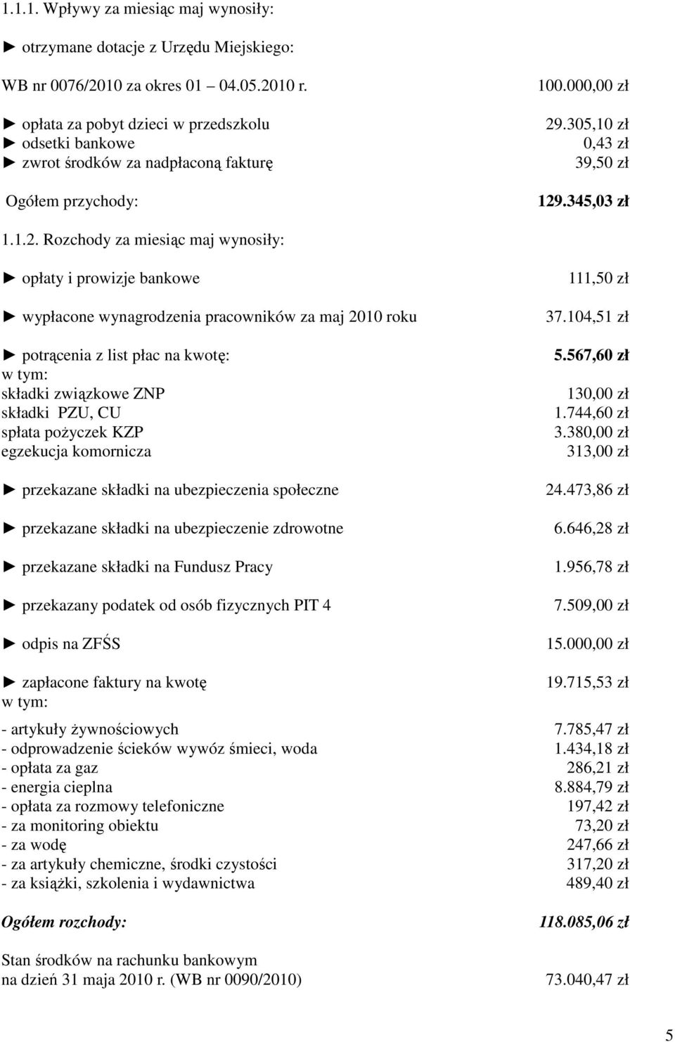 .305,10 zł 0,43 zł 39,50 zł 129