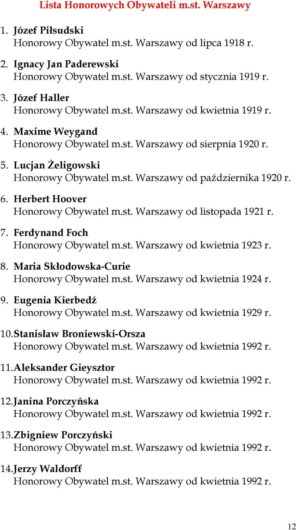 6. Herbert Hoover Honorowy Obywatel m.st. Warszawy od listopada 1921 r. 7. Ferdynand Foch Honorowy Obywatel m.st. Warszawy od kwietnia 1923 r. 8. Maria Skłodowska-Curie Honorowy Obywatel m.st. Warszawy od kwietnia 1924 r.