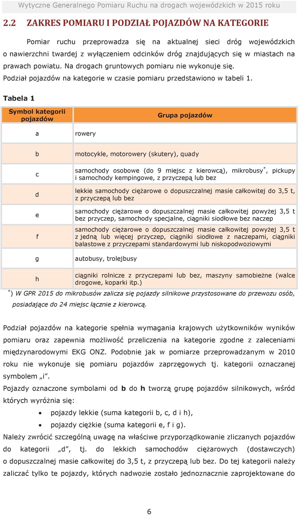 Tabela 1 Symbol kategorii pojazdów Grupa pojazdów a rowery b c d e f g motocykle, motorowery (skutery), quady samochody osobowe (do 9 miejsc z kierowcą), mikrobusy *, pickupy i samochody kempingowe,