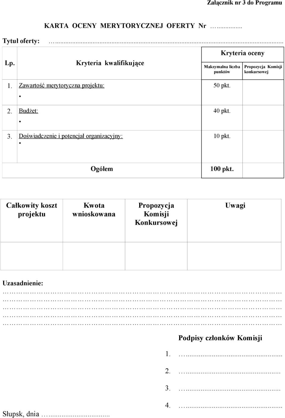 Zawartość merytoryczna projektu: 2. Budżet: 3. Doświadczenie i potencjał organizacyjny: 50 pkt. 40 pkt. 10 pkt.
