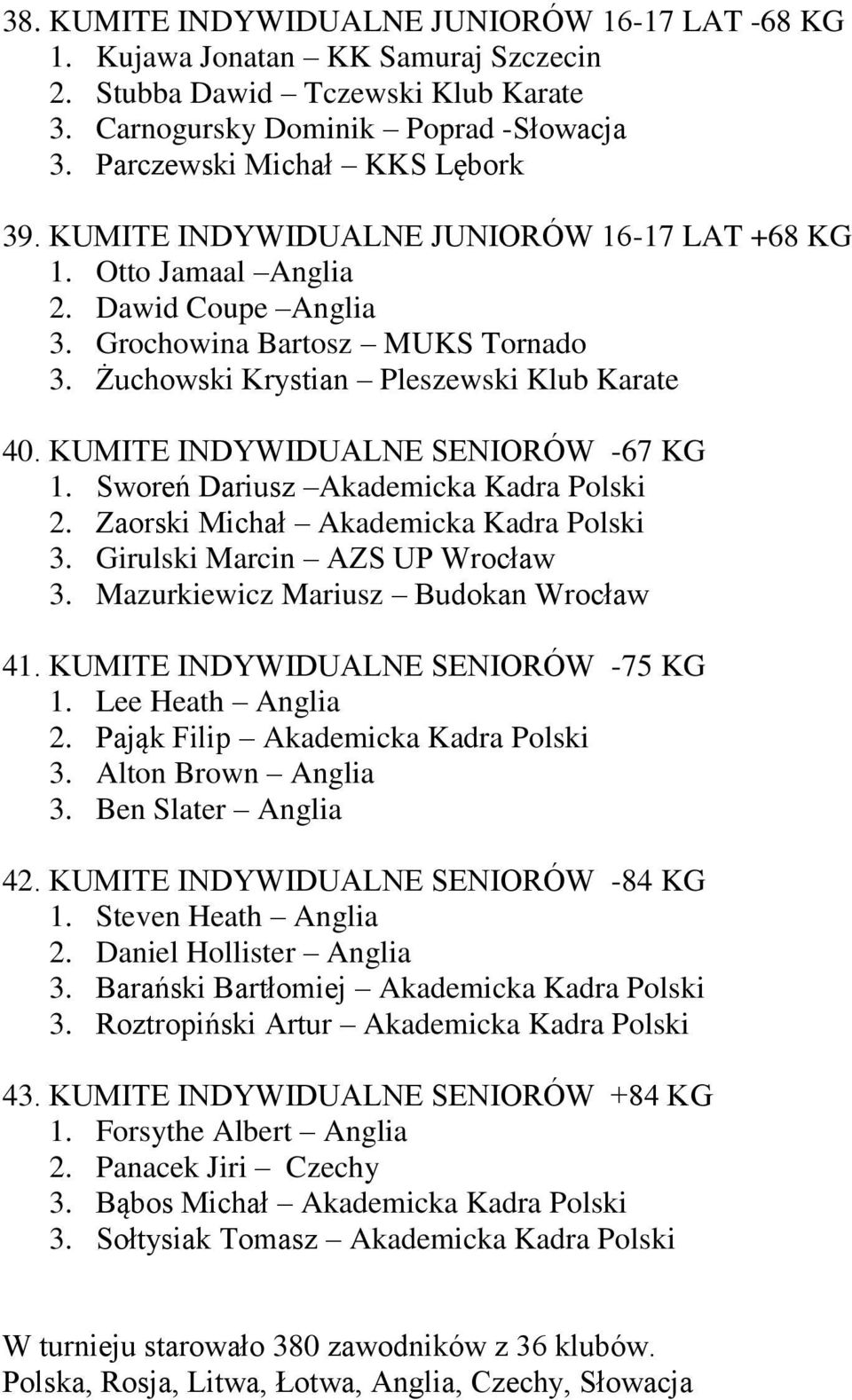 KUMITE INDYWIDUALNE SENIORÓW -67 KG 1. Sworeń Dariusz Akademicka Kadra Polski 2. Zaorski Michał Akademicka Kadra Polski 3. Girulski Marcin AZS UP Wrocław 3. Mazurkiewicz Mariusz Budokan Wrocław 41.