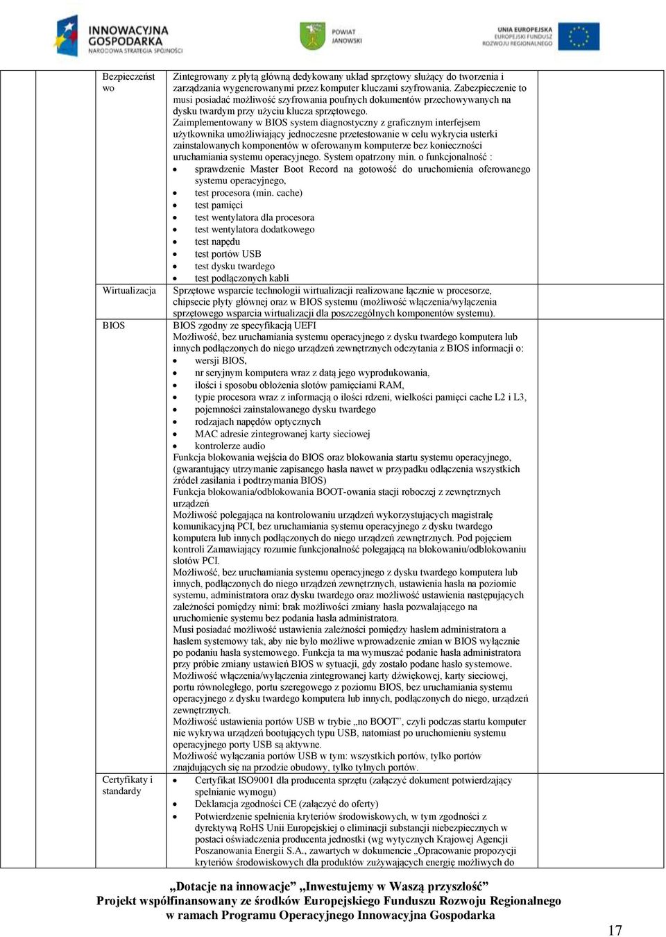 Zaimplementwany w BIOS system diagnstyczny z graficznym interfejsem użytkwnika umżliwiający jednczesne przetestwanie w celu wykrycia usterki zainstalwanych kmpnentów w ferwanym kmputerze bez
