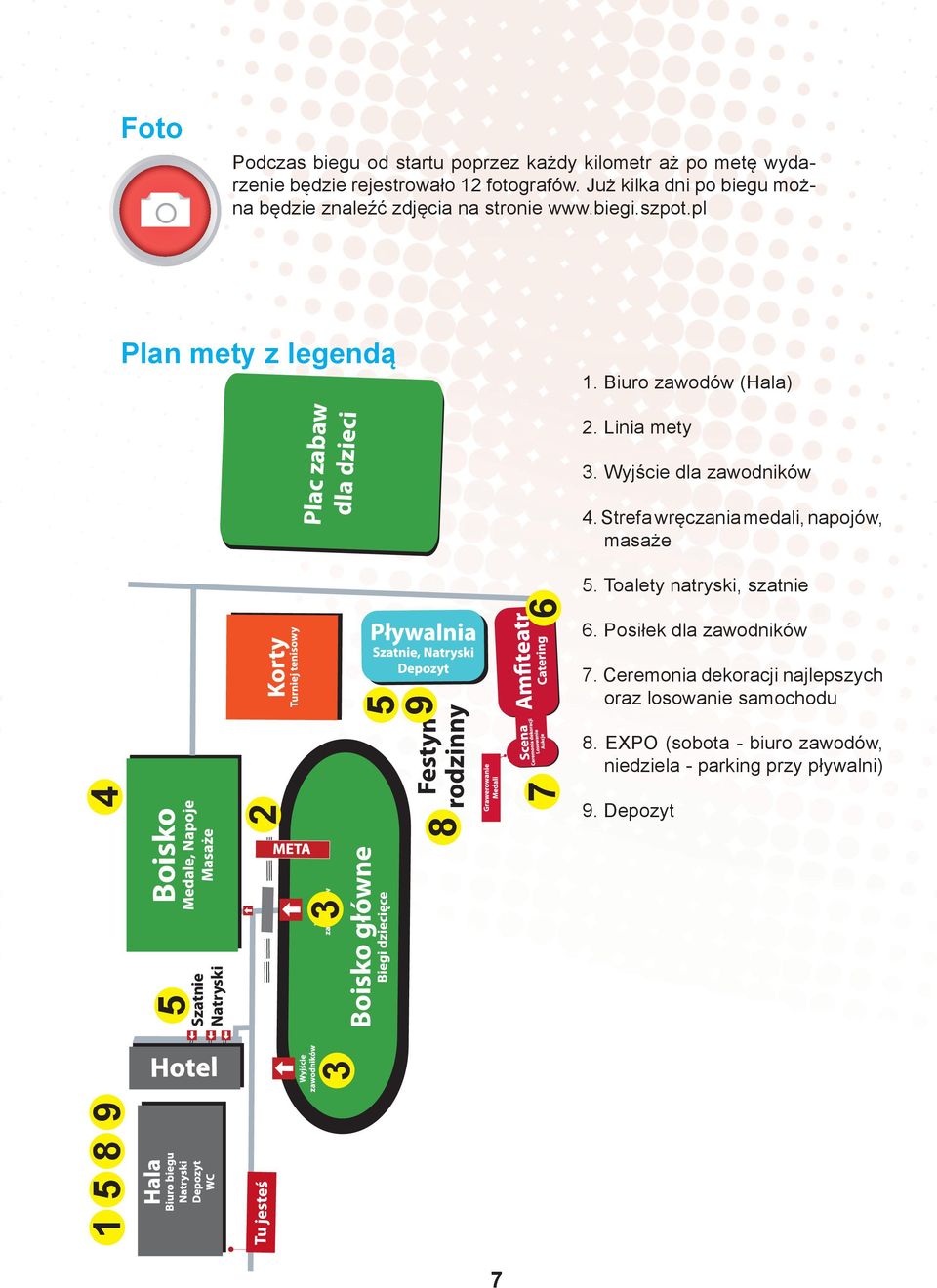 Linia mety 3. Wyjście dla zawodników 4. Strefa wręczania medali, napojów, masaże 5. Toalety natryski, szatnie 6.