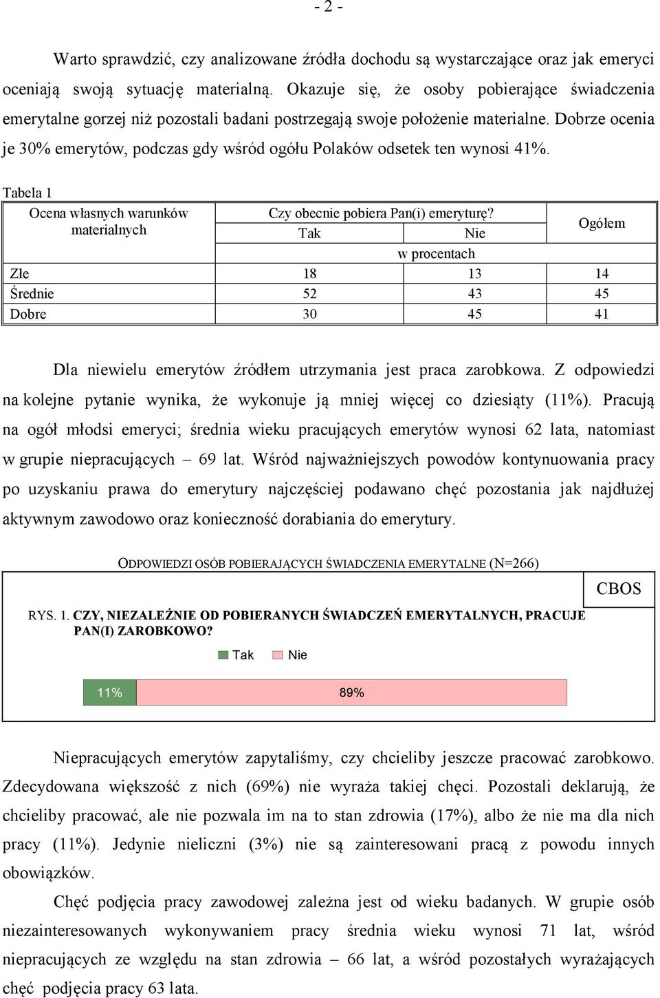 Dobrze ocenia je 30% emerytów, podczas gdy wśród ogółu Polaków odsetek ten wynosi 41%. Tabela 1 Ocena własnych warunków Czy obecnie pobiera Pan(i) emeryturę?