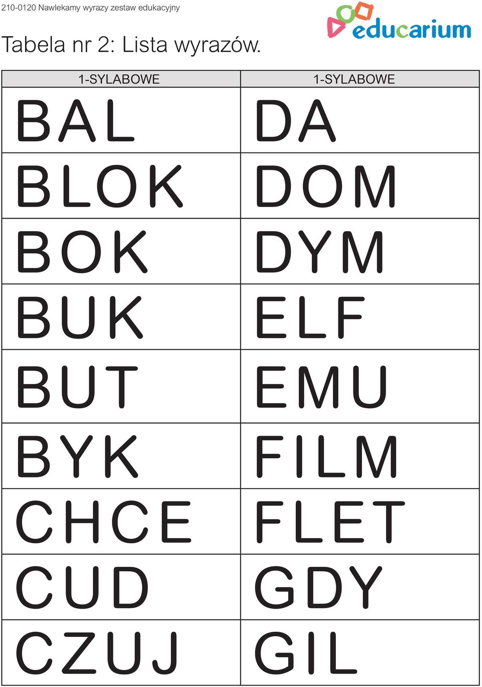 1-SYLABOWE 1-SYLABOWE BAL DA BLOK BOK BUK