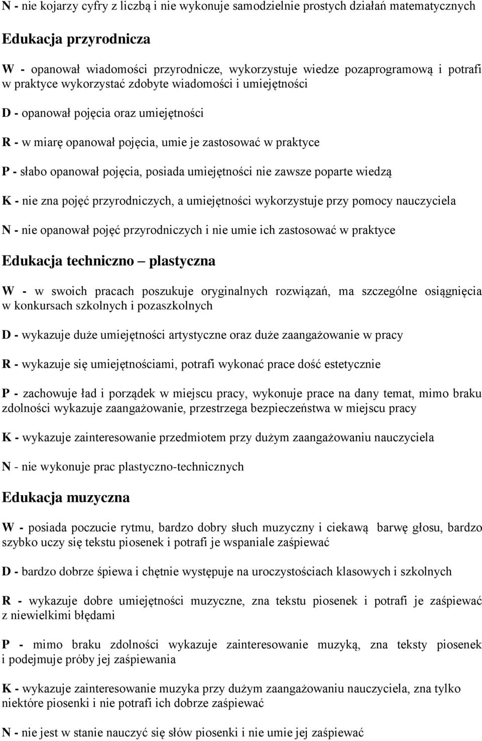 umiejętności nie zawsze poparte wiedzą K - nie zna pojęć przyrodniczych, a umiejętności wykorzystuje przy pomocy nauczyciela N - nie opanował pojęć przyrodniczych i nie umie ich zastosować w praktyce