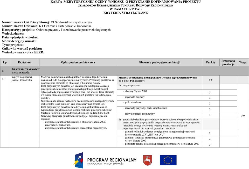 1 Ochrona i kształtowanie środowiska Kategoria/typ projektu: Ochrona przyrody i kształtowanie postaw ekologicznych Wnioskodawca: Data wpłynięcia wniosku: Nr ewidencyjny wniosku: Tytuł projektu: