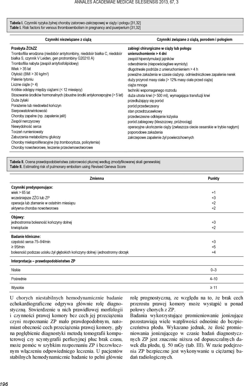 S, czynnik V Leiden, gen protrombiny G20210 A) Trombofilia nabyta (zespół antyfosfolipidowy) Wiek > 35 lat Otyłość (BMI > 30 kg/m 2 ) Palenie tytoniu Liczne ciąże (> 4) Krótkie odstępy między ciążami