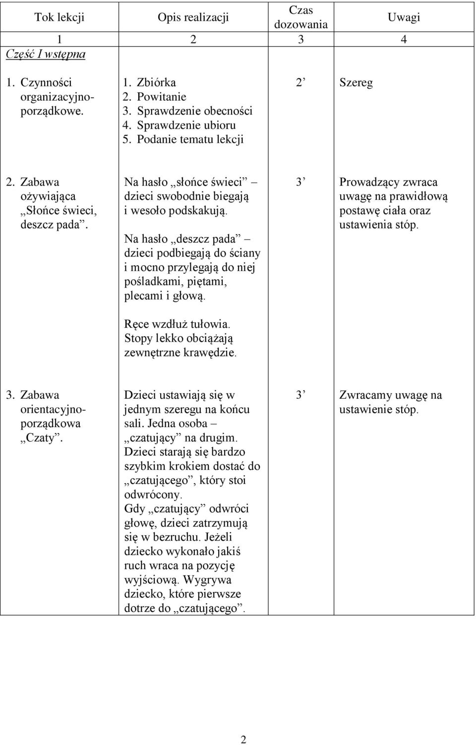 Na hasło deszcz pada dzieci podbiegają do ściany i mocno przylegają do niej pośladkami, piętami, plecami i głową.