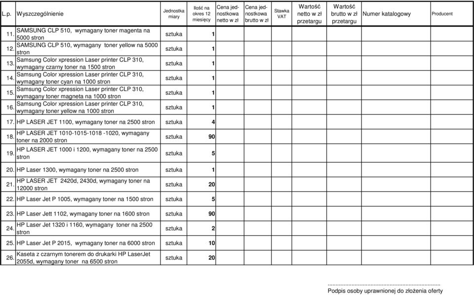 wymagany toner magneta na 1000 Samsung Color xpression Laser printer CLP 310, 16. wymagany toner yellow na 1000 17. HP LASER JET 1100, wymagany toner na 2500 sztuka 4 18. 19.