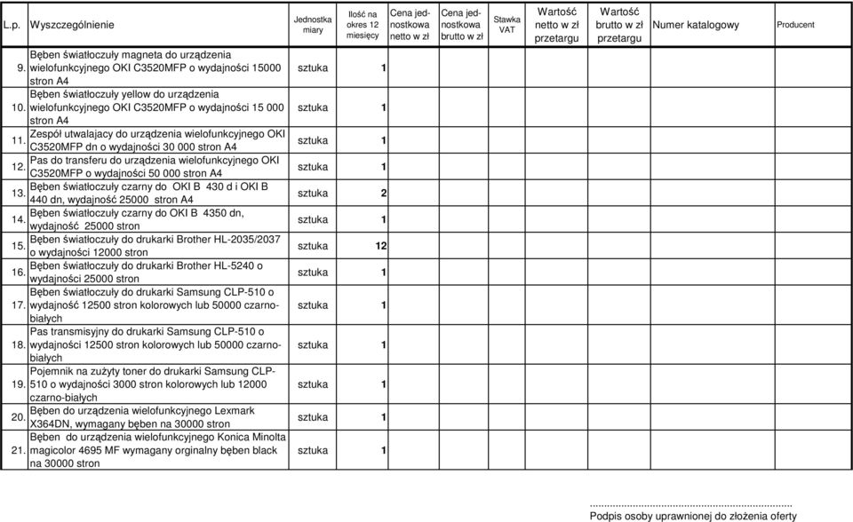 C3520MFP o wydajności 50 000 A4 13. Bęben światłoczuły czarny do OKI B 430 d i OKI B 440 dn, wydajność 25000 A4 14.