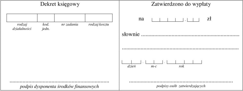 nr zadania rodzaj kosztu na, zł słownie.