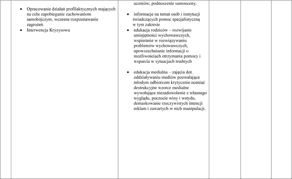 wychowawczych, upowszechnianie informacji o możliwościach otrzymania pomocy i wsparcia w sytuacjach trudnych edukacja medialna zajęcia dot.