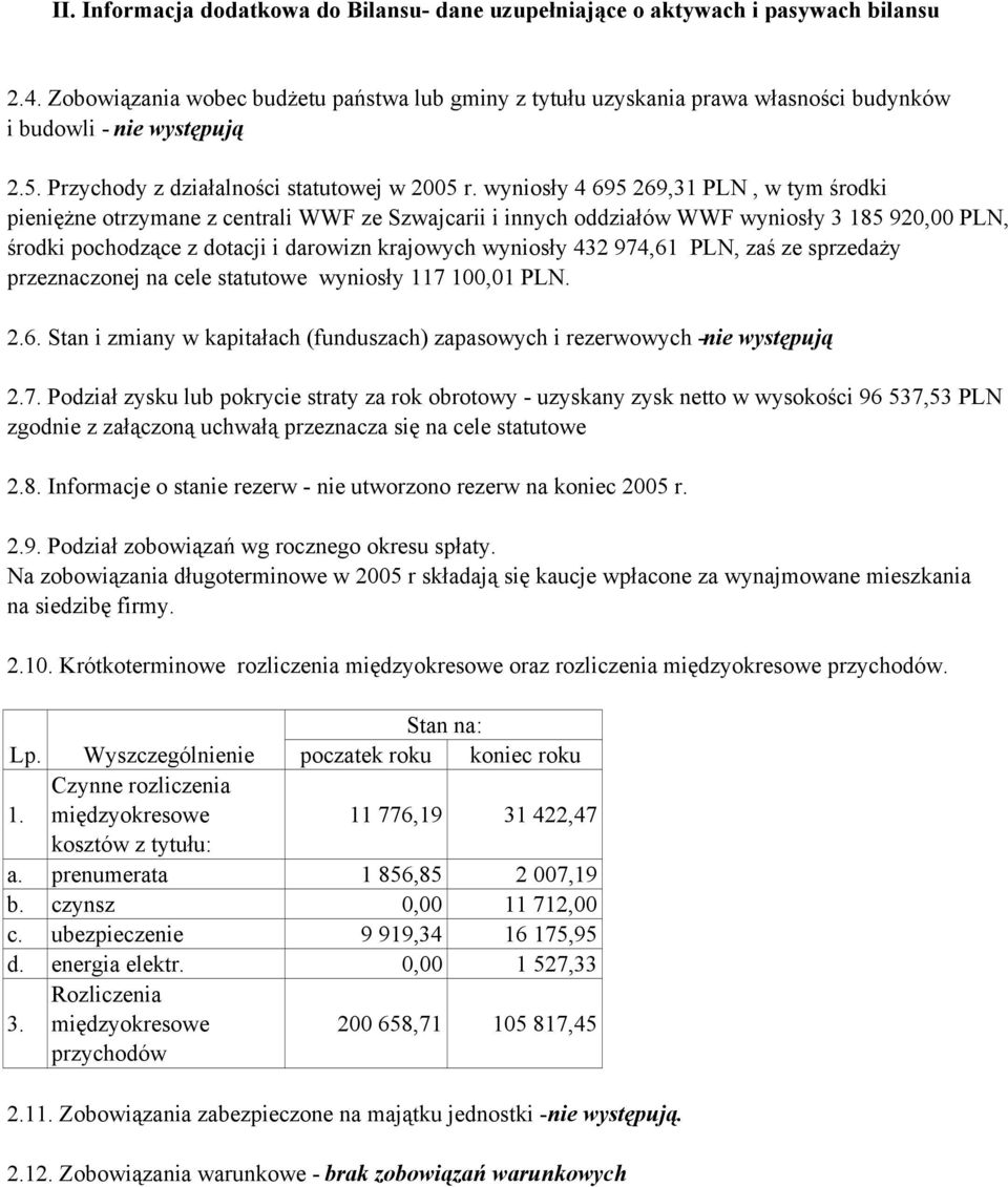 wyniosły 4 695 269,31 PLN, w tym środki pieniężne otrzymane z centrali WWF ze Szwajcarii i innych oddziałów WWF wyniosły 3 185 920,00 PLN, środki pochodzące z dotacji i darowizn krajowych wyniosły