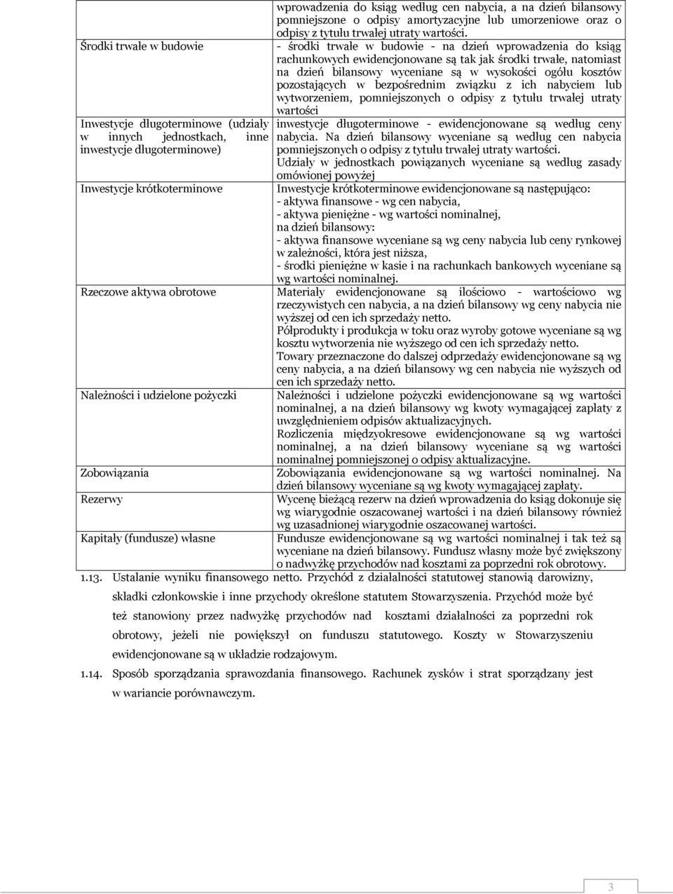 - środki trwałe w budowie - na dzień wprowadzenia do ksiąg rachunkowych ewidencjonowane są tak jak środki trwałe, natomiast na dzień bilansowy wyceniane są w wysokości ogółu kosztów pozostających w