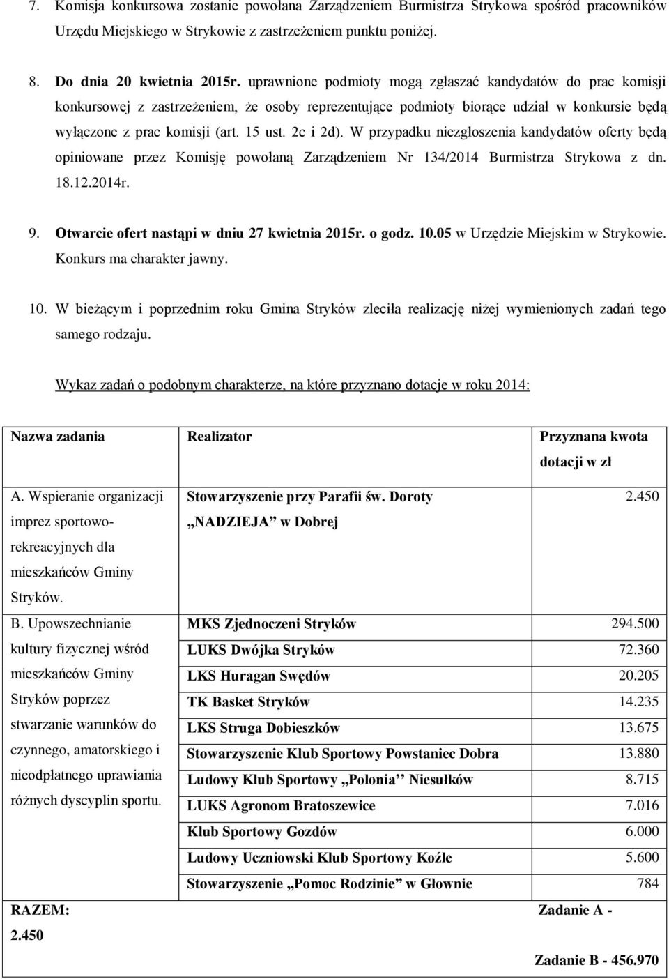 2c i 2d). W przypadku niezgłoszenia kandydatów oferty będą opiniowane przez Komisję powołaną Zarządzeniem Nr 134/2014 Burmistrza Strykowa z dn. 18.12.2014r. 9.