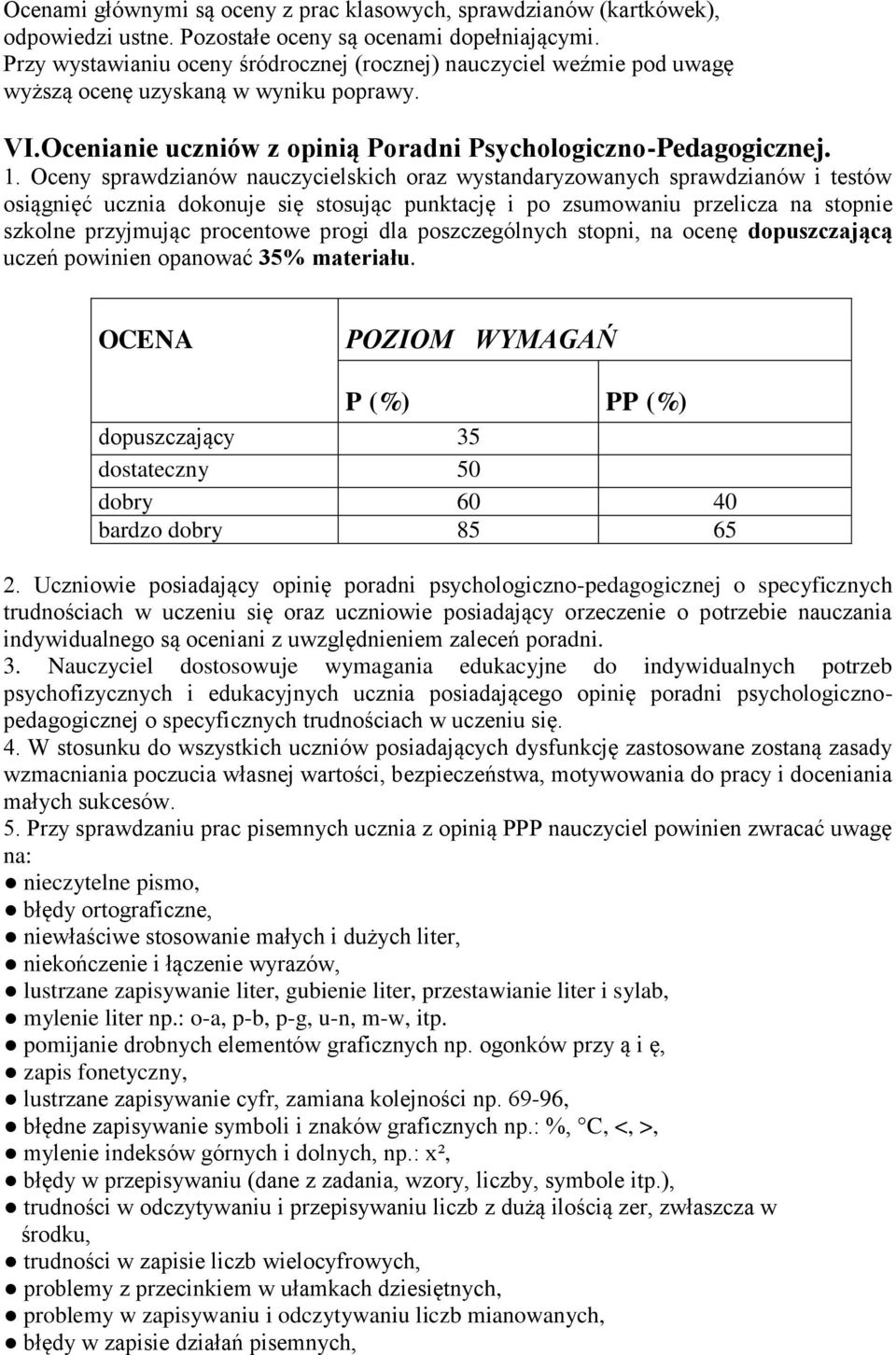 Oceny sprawdzianów nauczycielskich oraz wystandaryzowanych sprawdzianów i testów osiągnięć ucznia dokonuje się stosując punktację i po zsumowaniu przelicza na stopnie szkolne przyjmując procentowe