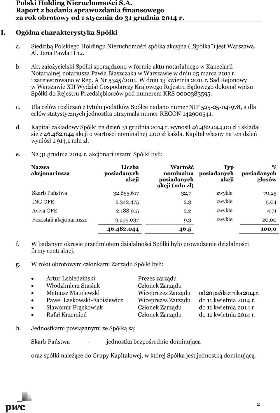 W dniu 13 kwietnia 2011 r. Sąd Rejonowy w Warszawie XII Wydział Gospodarczy Krajowego Rejestru Sądowego dokonał wpisu Spółki do Rejestru Przedsiębiorców pod numerem KRS 0000383595. c.