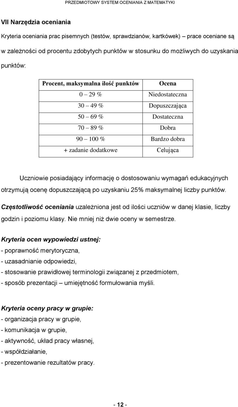 informację o dostosowaniu wymagań edukacyjnych otrzymują ocenę dopuszczającą po uzyskaniu 25% maksymalnej liczby punktów.