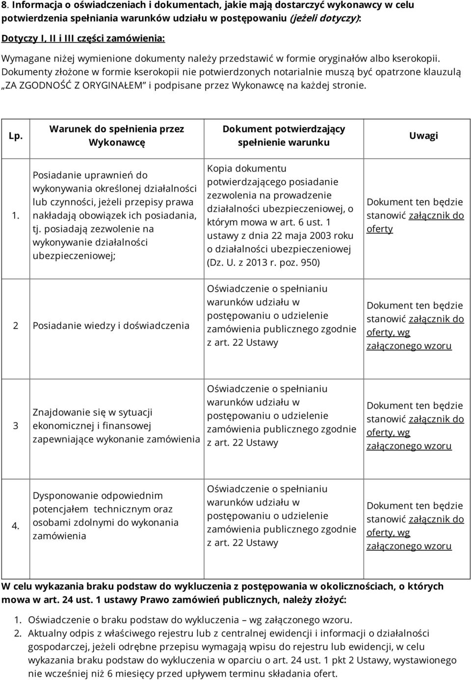 Dokumenty złożone w formie kserokopii nie potwierdzonych notarialnie muszą być opatrzone klauzulą ZA ZGODNOŚĆ Z ORYGINAŁEM i podpisane przez Wykonawcę na każdej stronie. Lp.